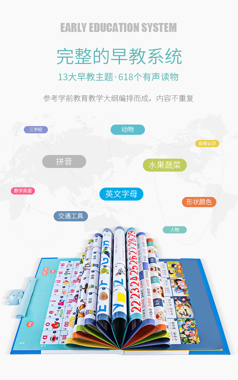 旧衣服捐赠回收积分换购澳乐有声挂图